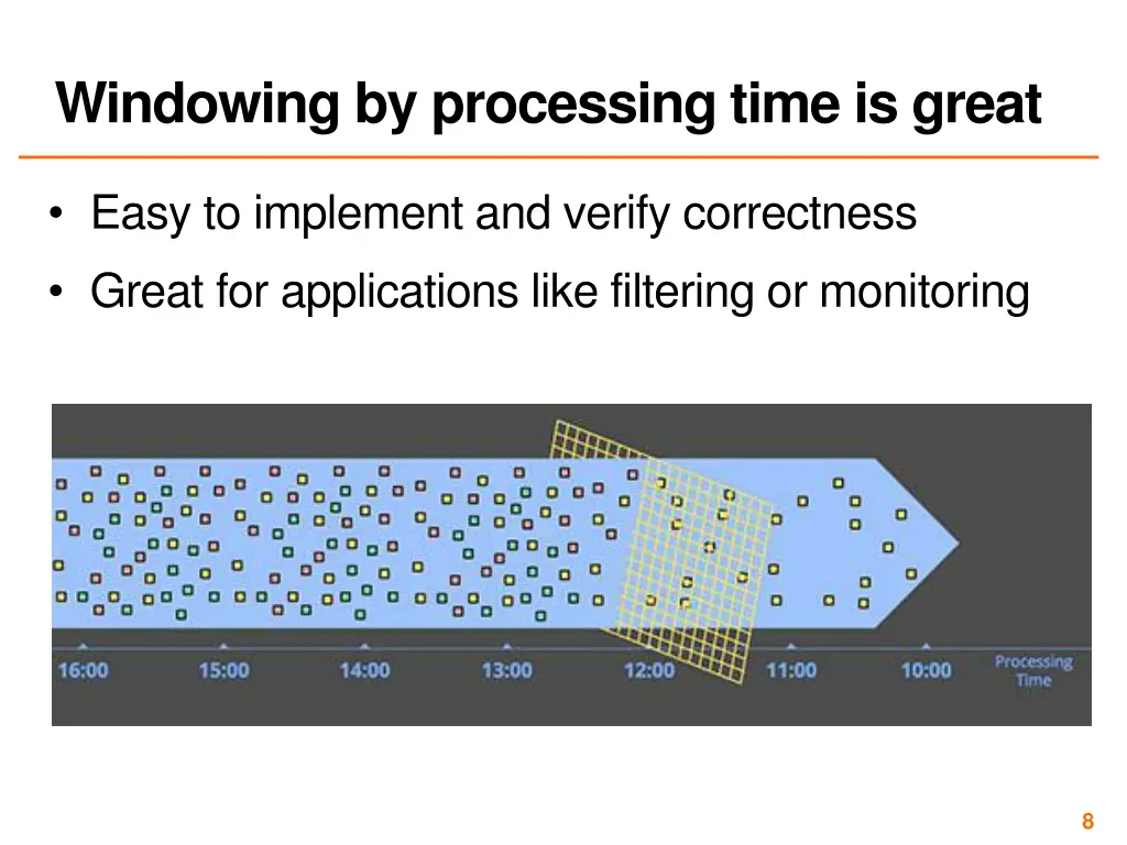 windowing by processing time is great