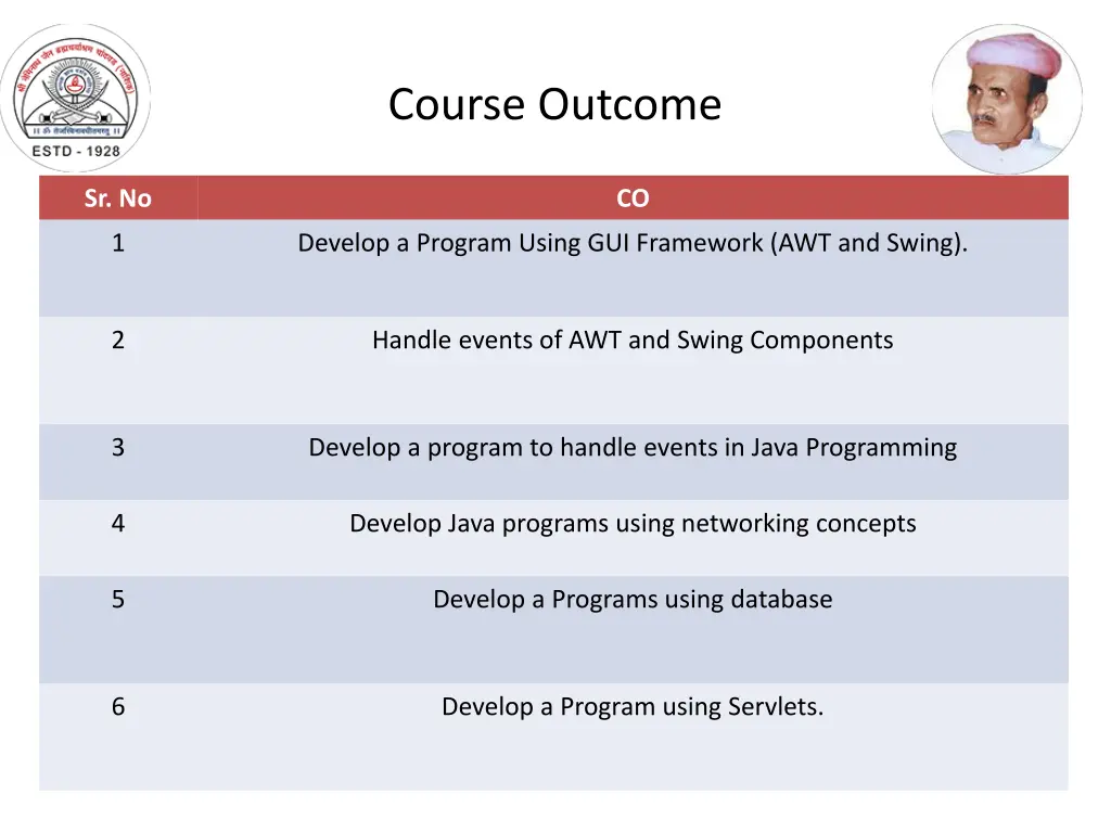 course outcome