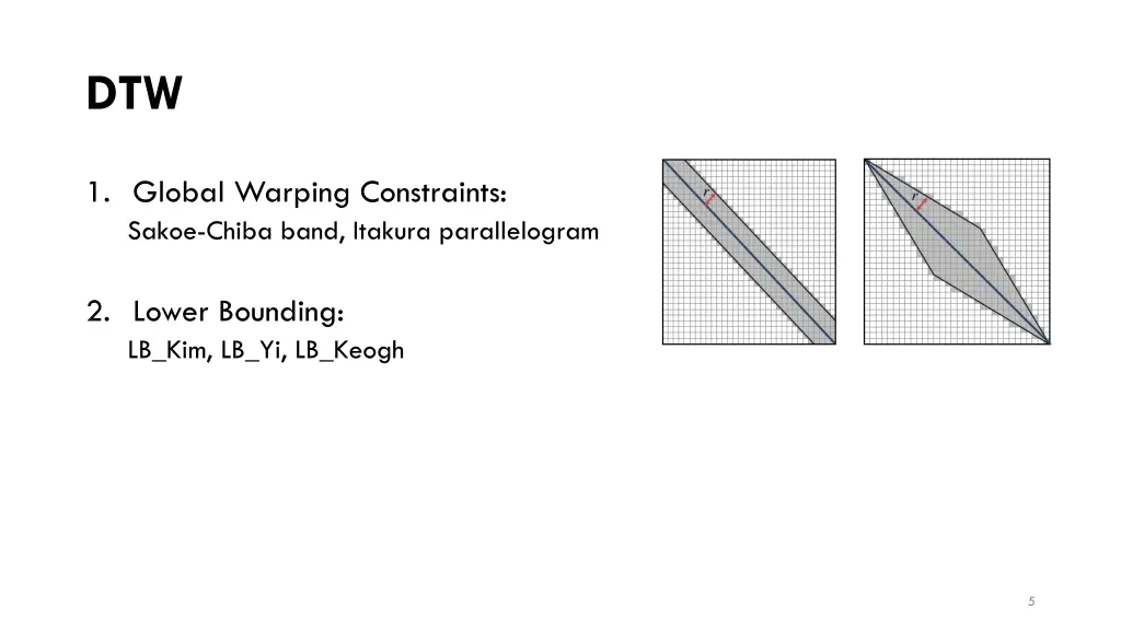 slide5