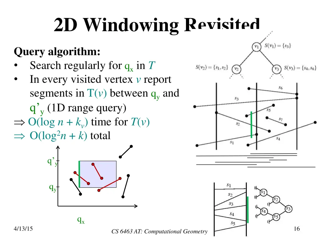 2d windowing revisited 2
