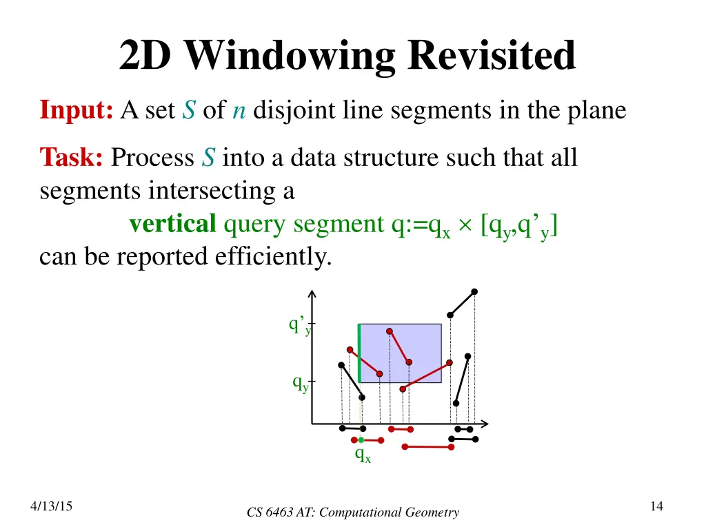 2d windowing revisited