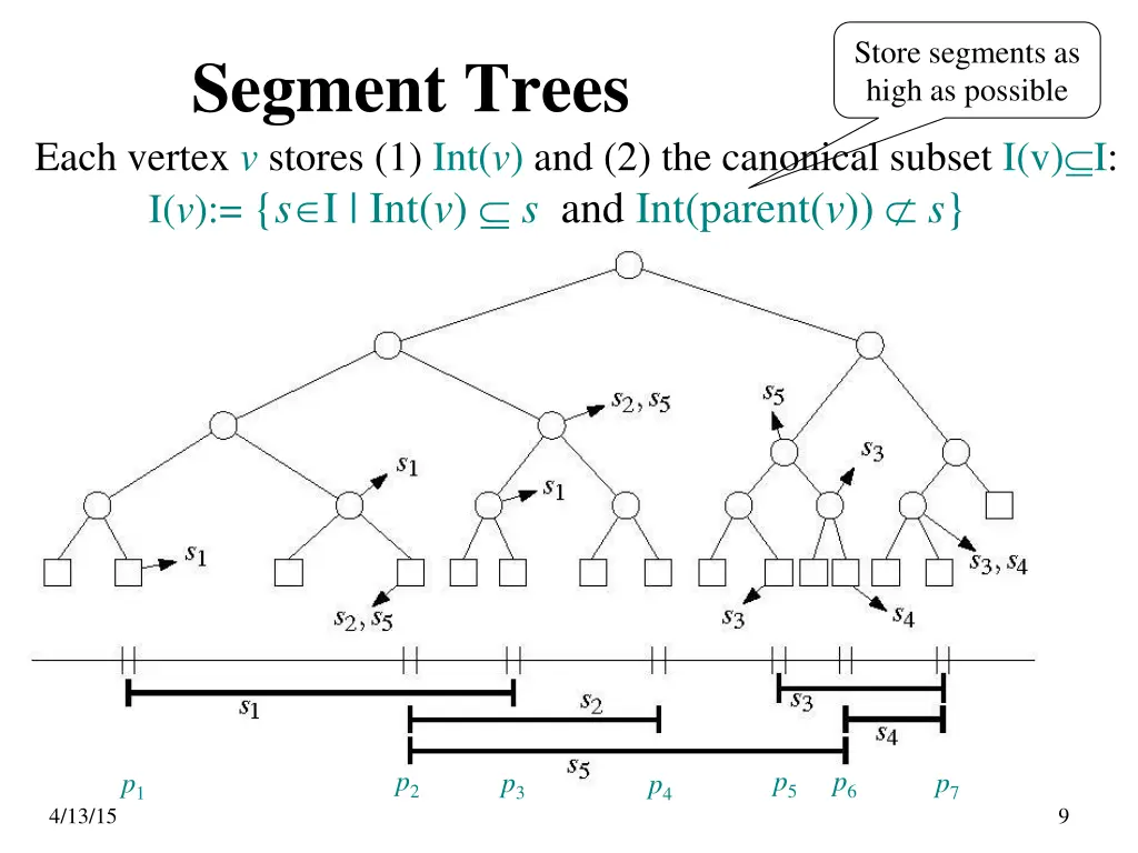 store segments as high as possible 1