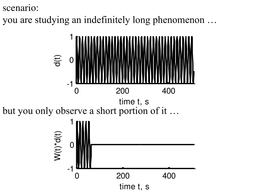 slide35