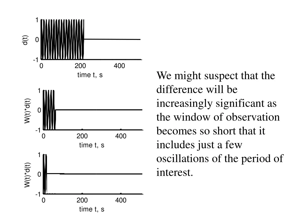 slide37