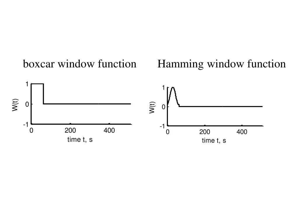 slide48