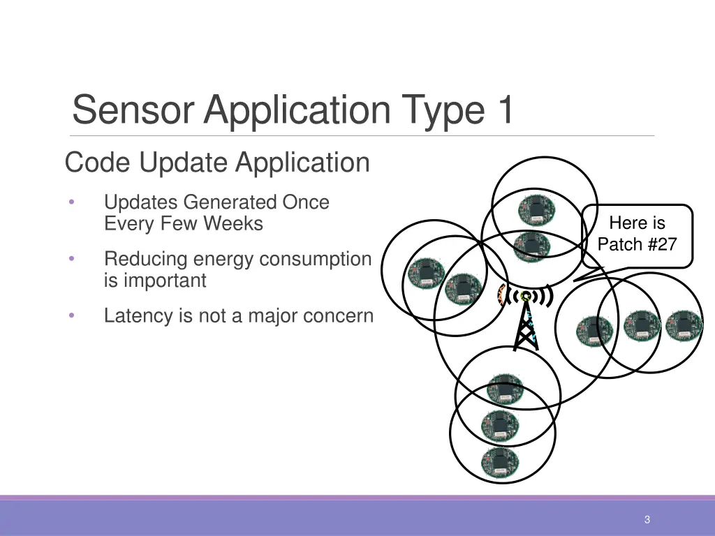 sensor application type 1 code update application