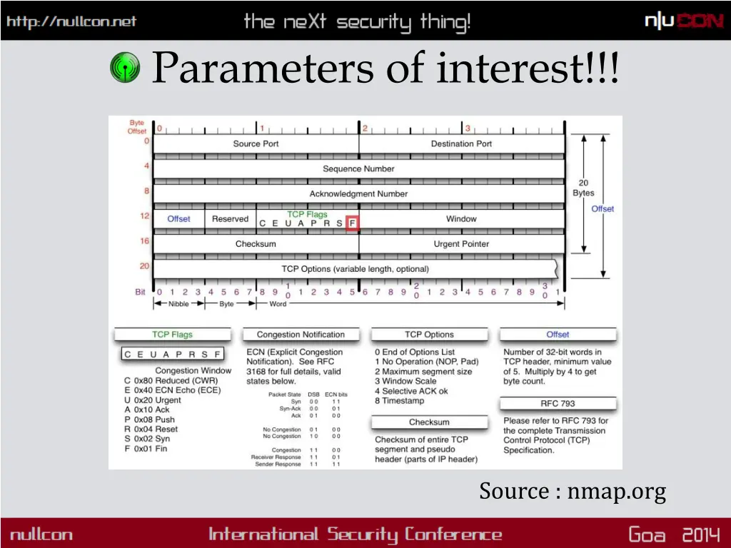 parameters of interest 1