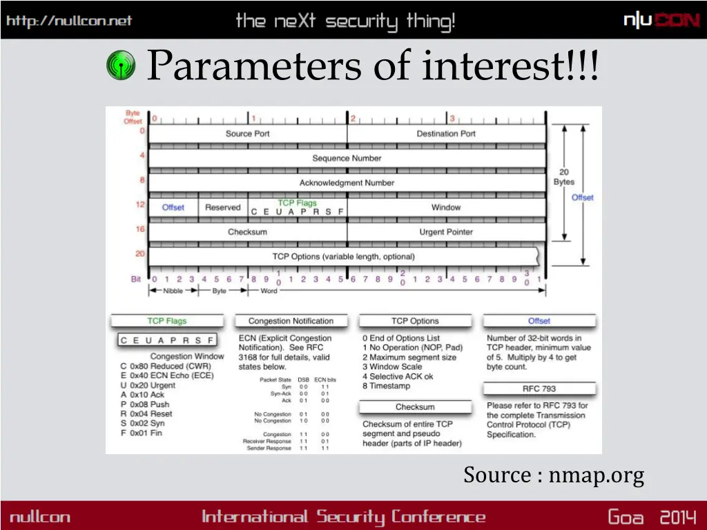 parameters of interest