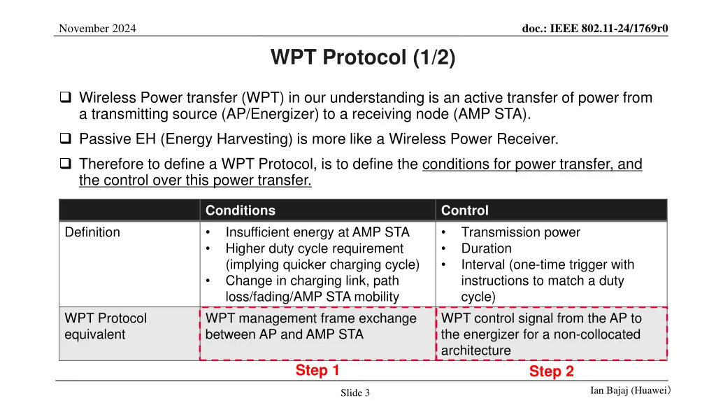 doc ieee 802 11 24 1769r0 2