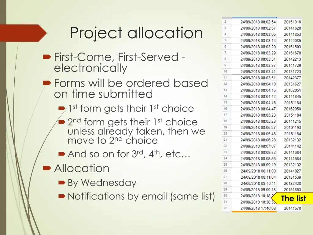 project allocation