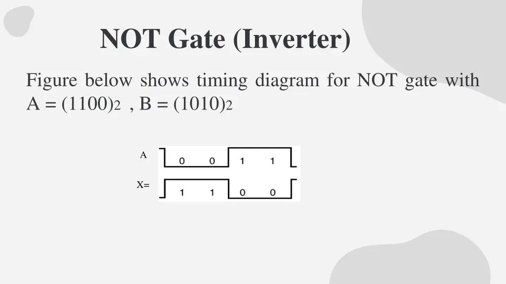not gate inverter 1