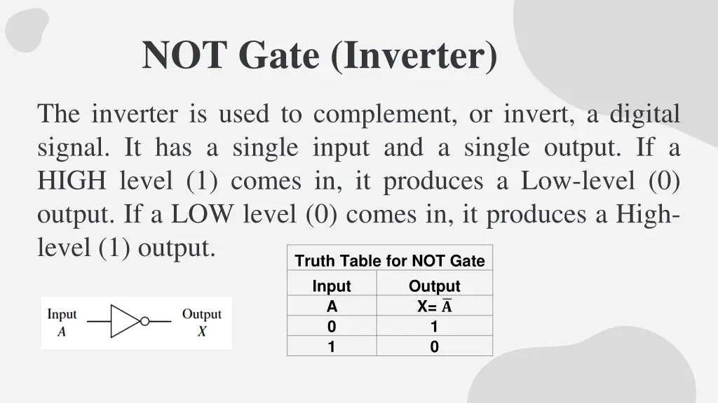 not gate inverter