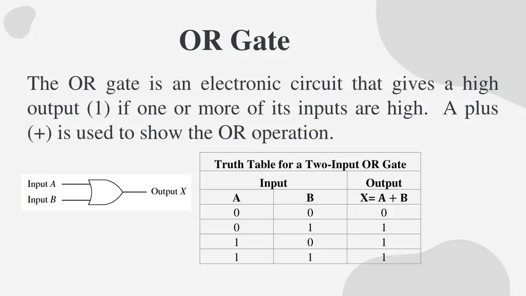 or gate