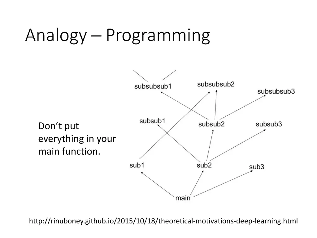 analogy programming