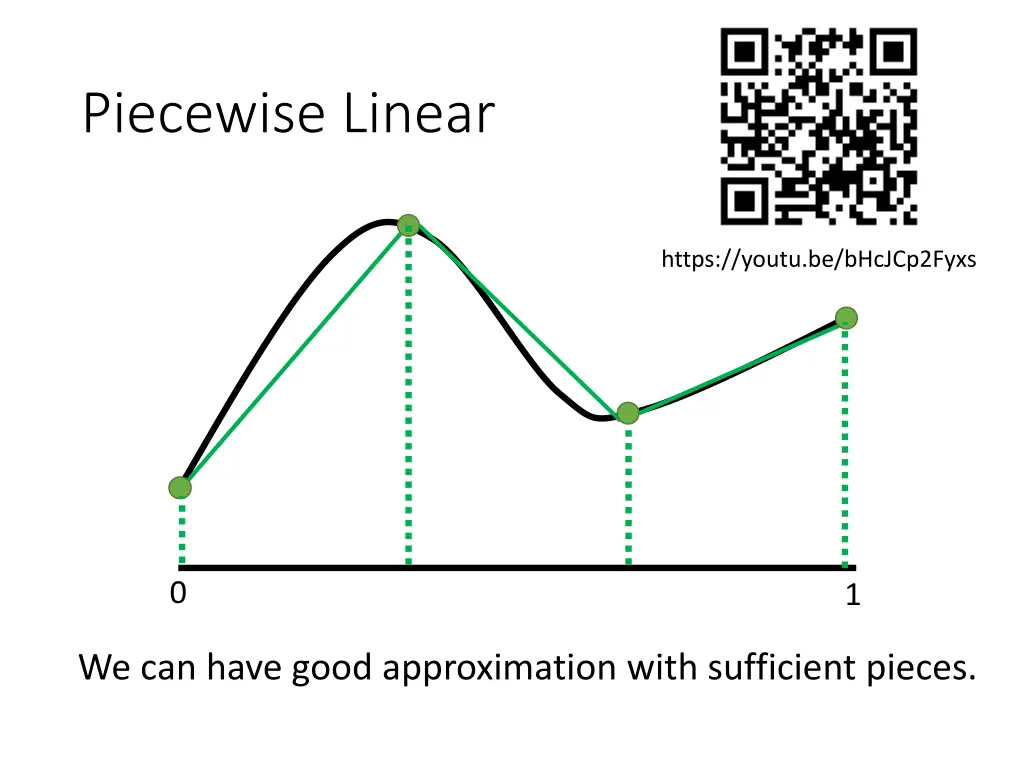 piecewise linear