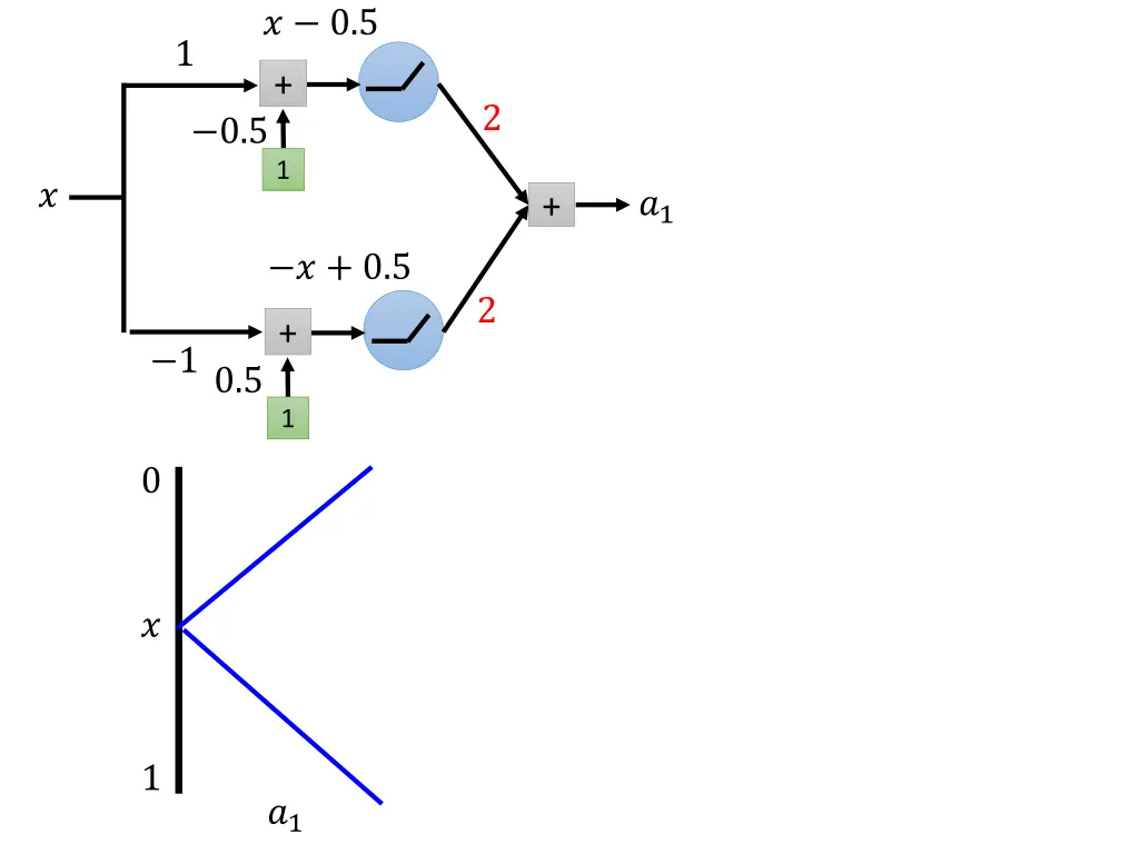 slide19