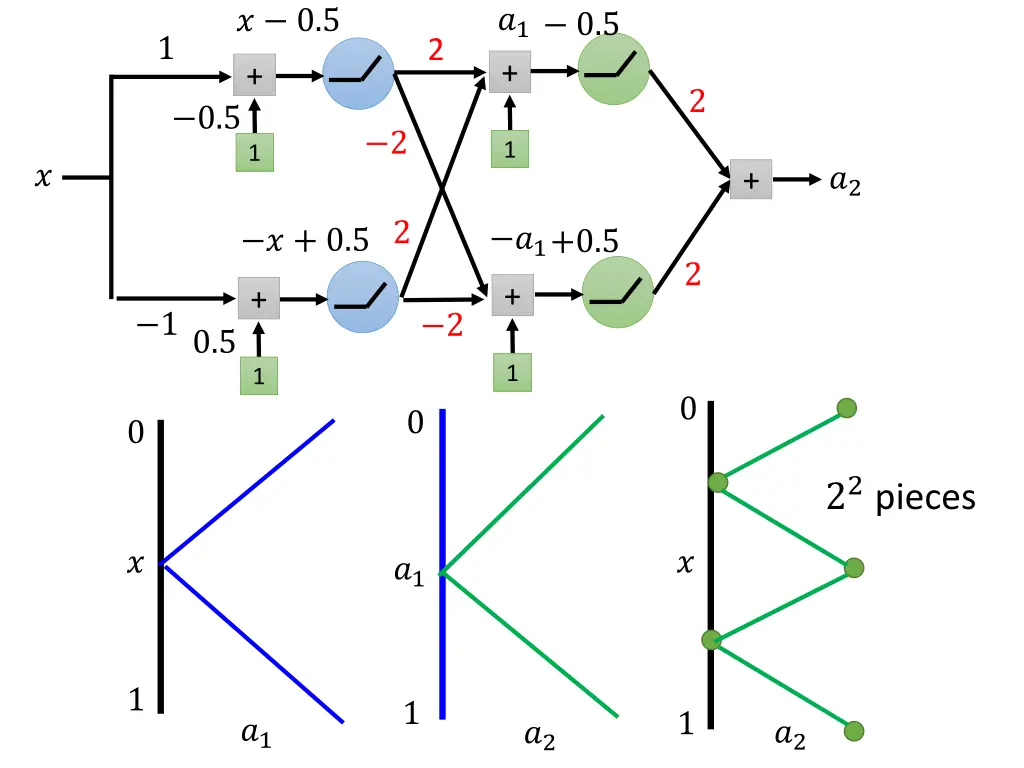 slide20