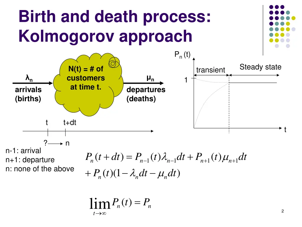 birth and death process kolmogorov approach