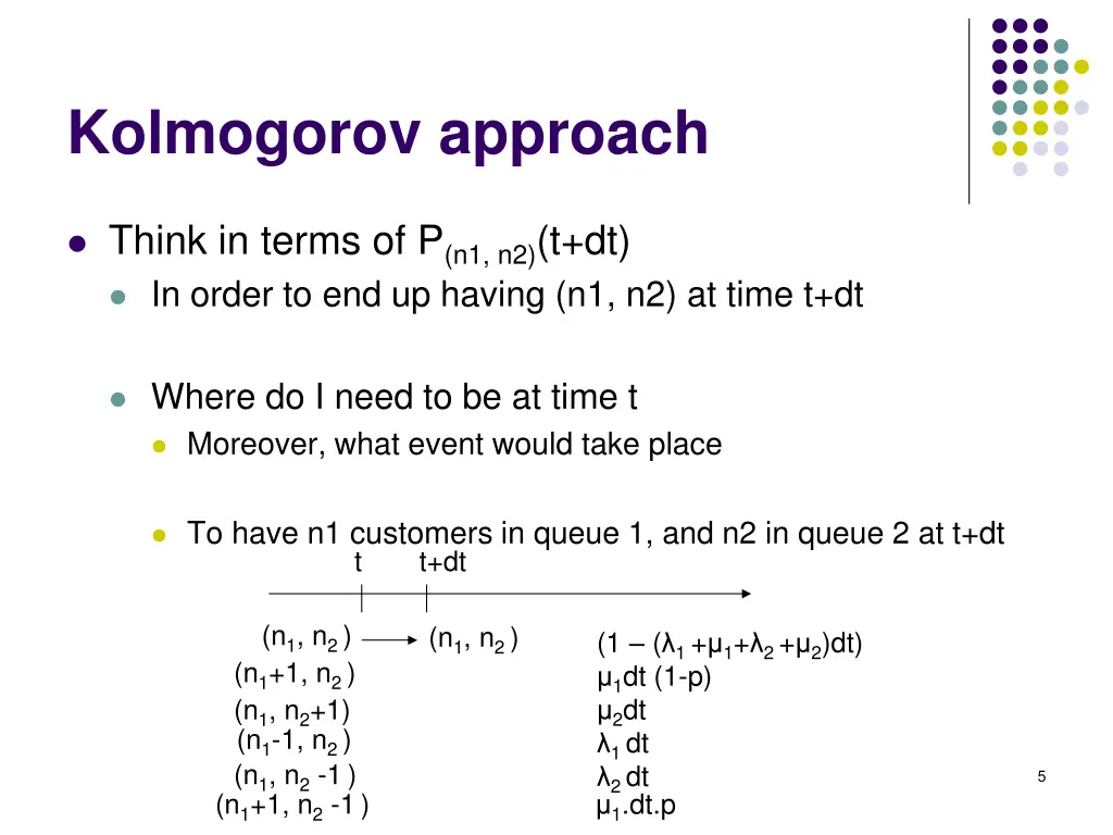 kolmogorov approach