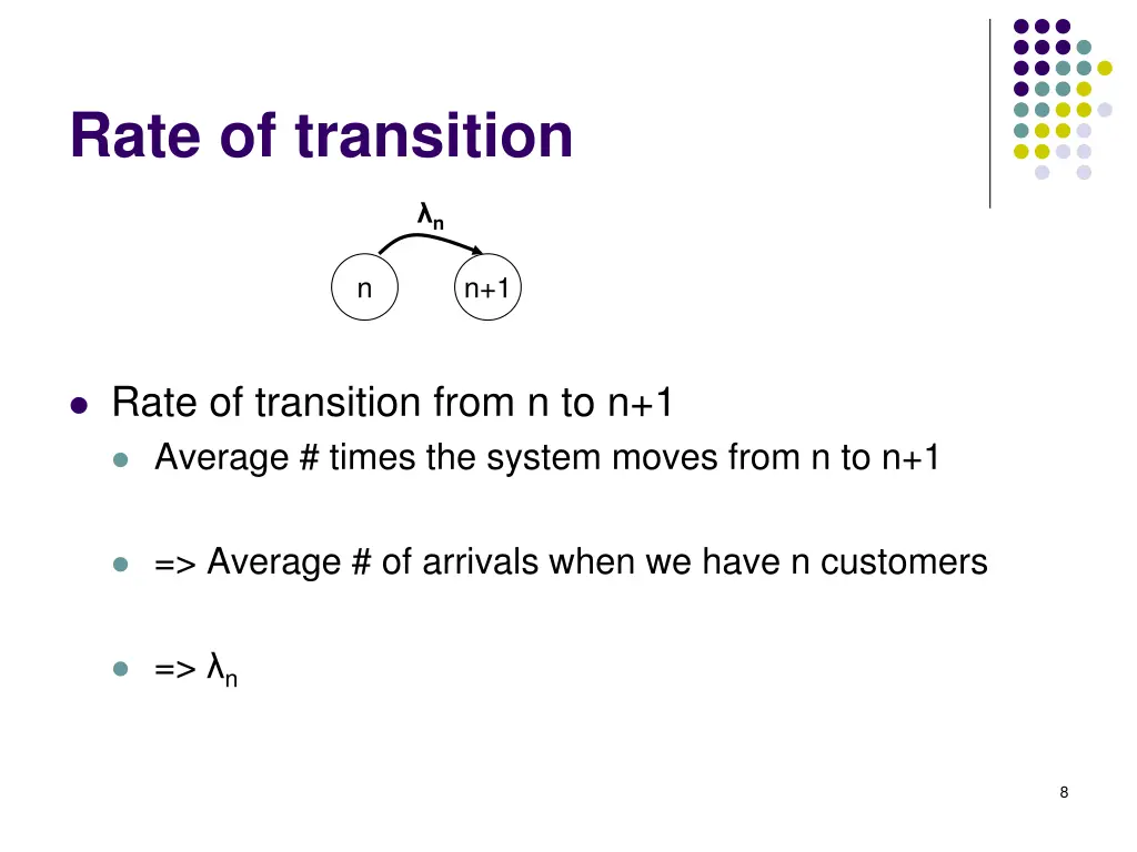 rate of transition