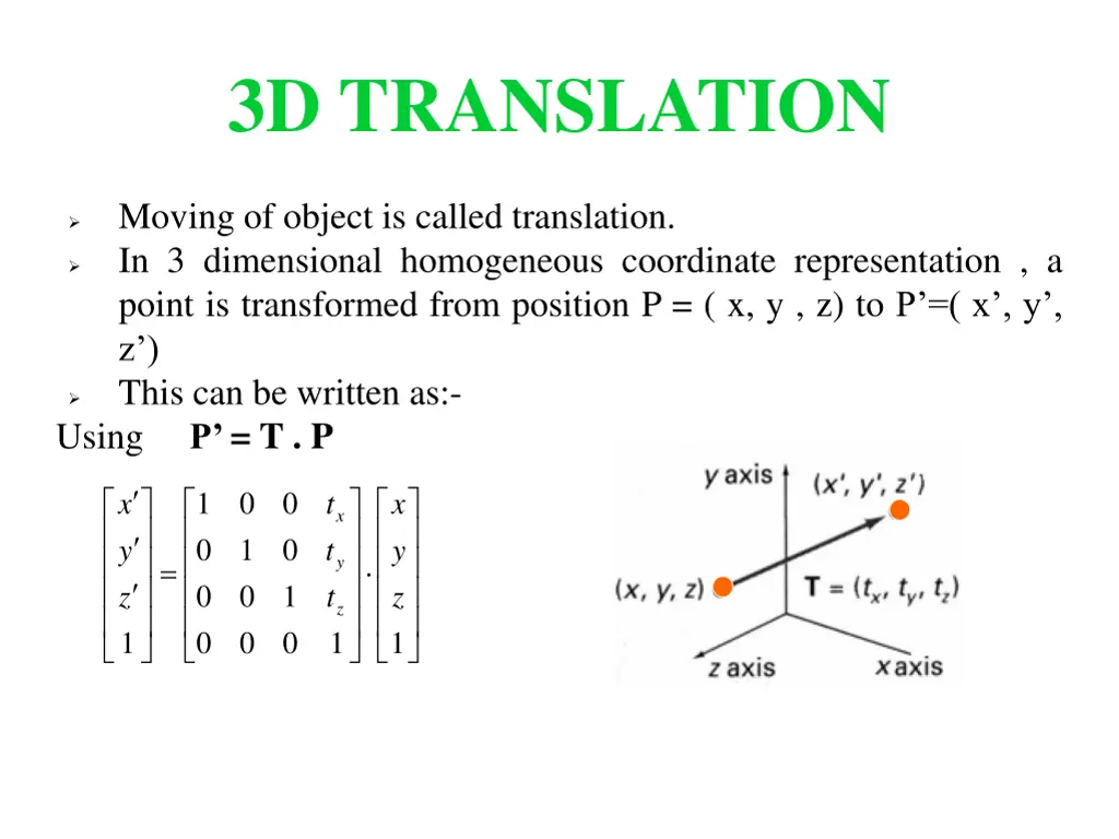 3d translation