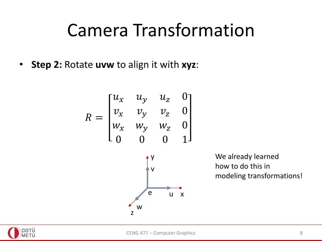 camera transformation 3