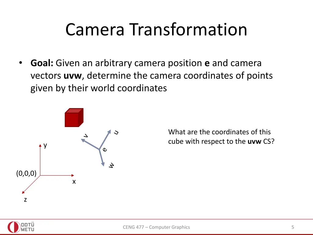 camera transformation