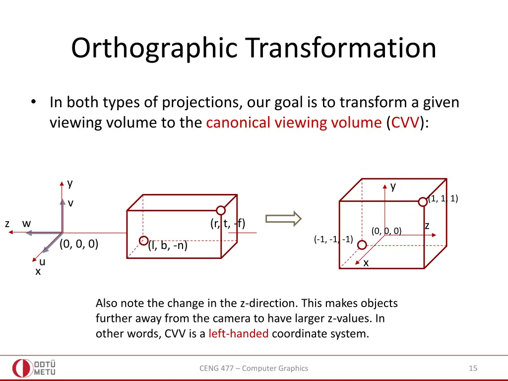 orthographic transformation 1