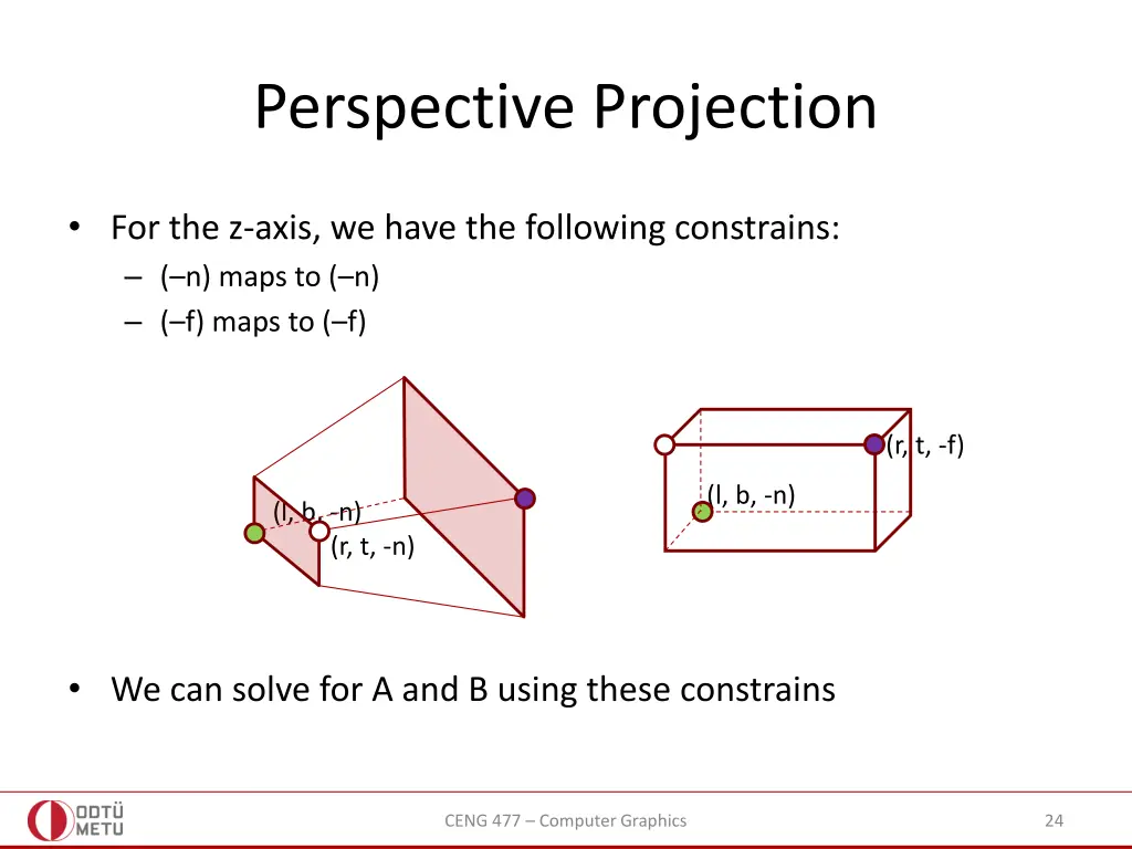 perspective projection 6