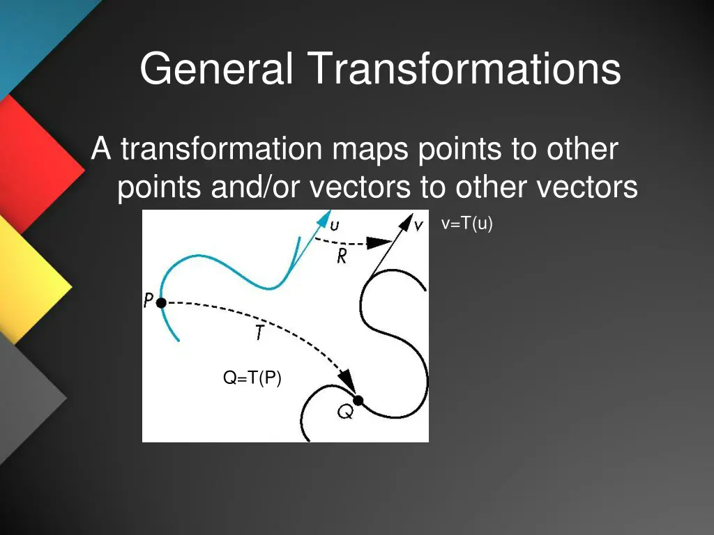 general transformations