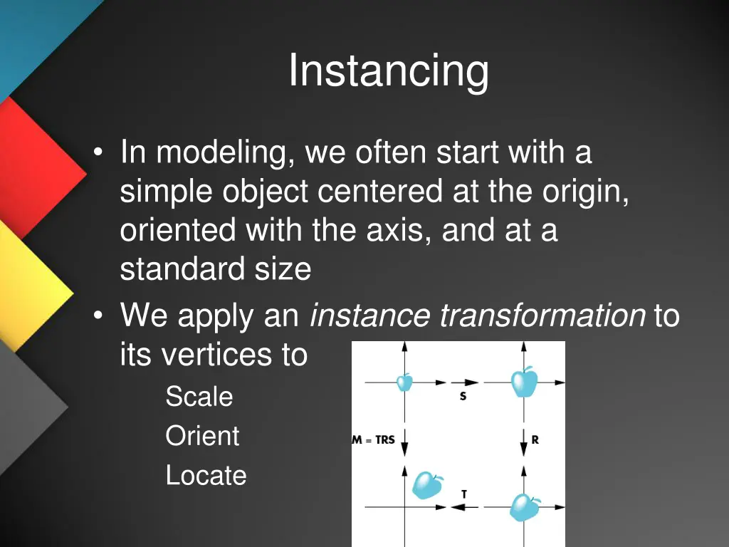 instancing