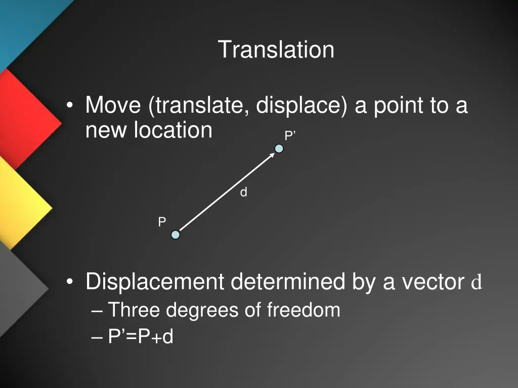translation