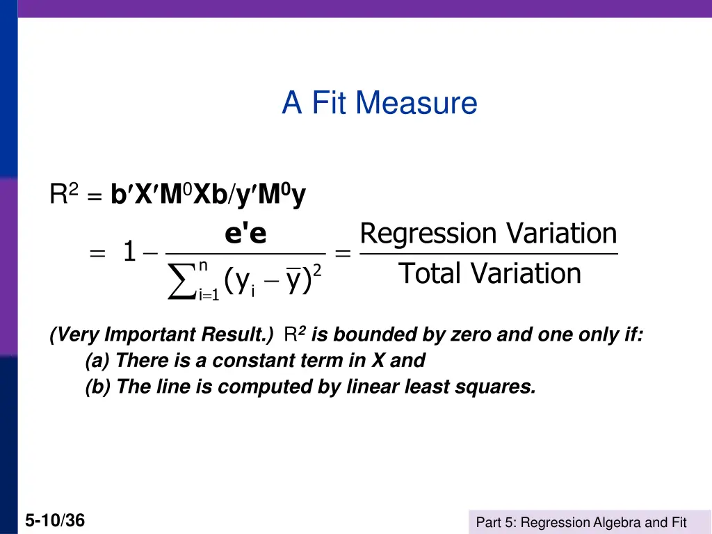 a fit measure