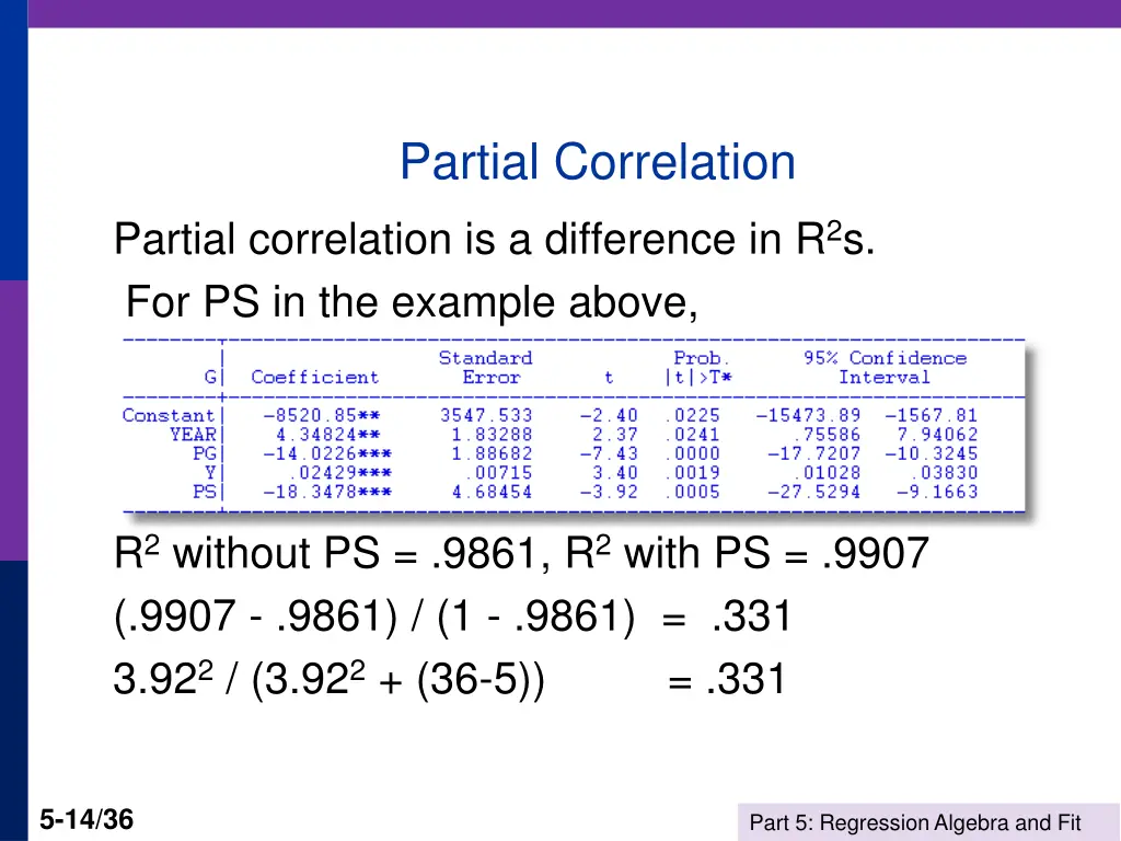 partial correlation
