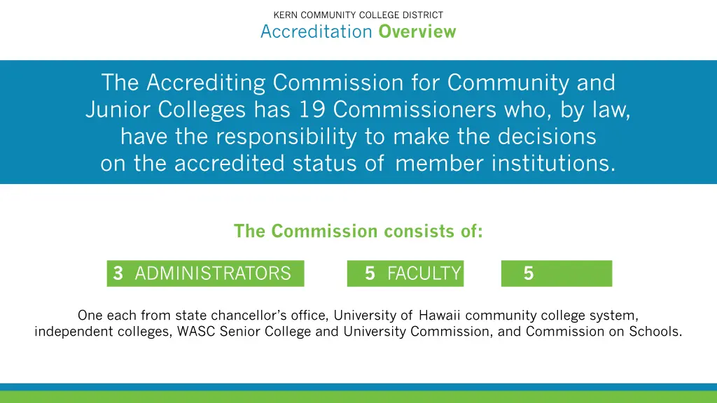 kern community college district accreditation 2