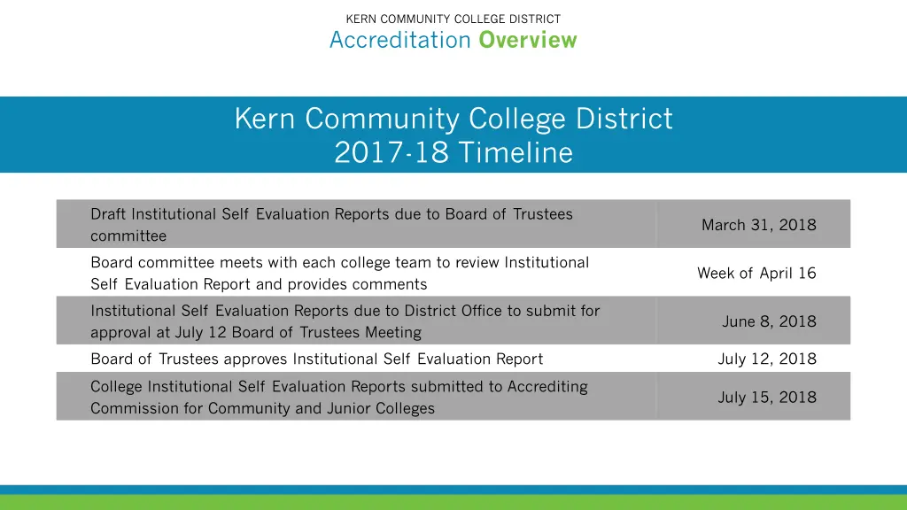 kern community college district accreditation 8