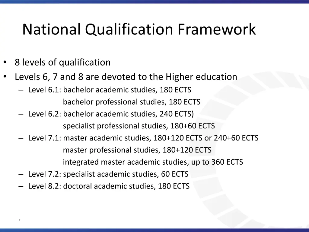 national qualification framework