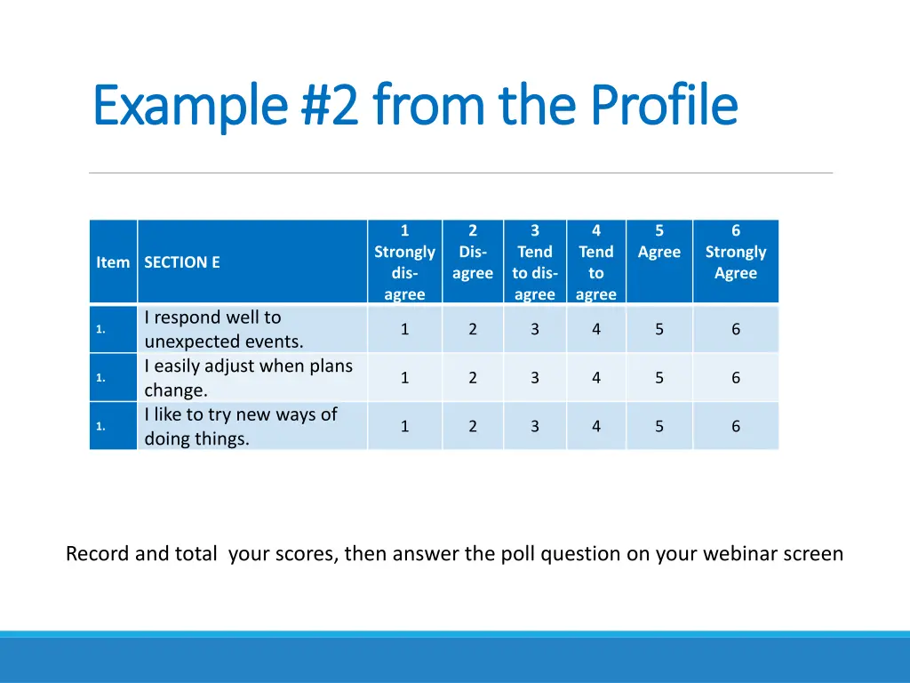 example 2 from the profile example 2 from