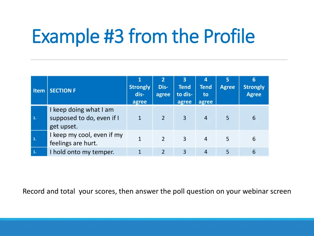 example 3 from the profile example 3 from
