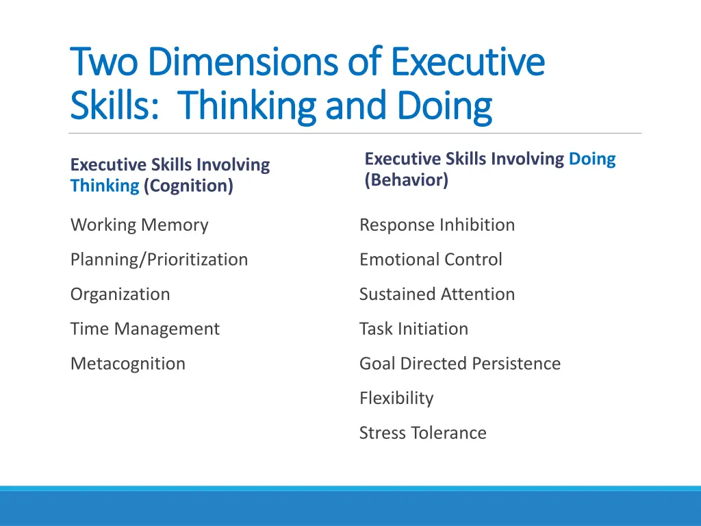two dimensions of executive two dimensions