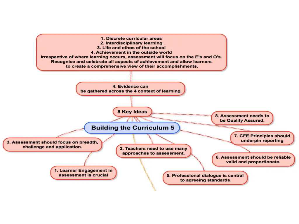 slide8