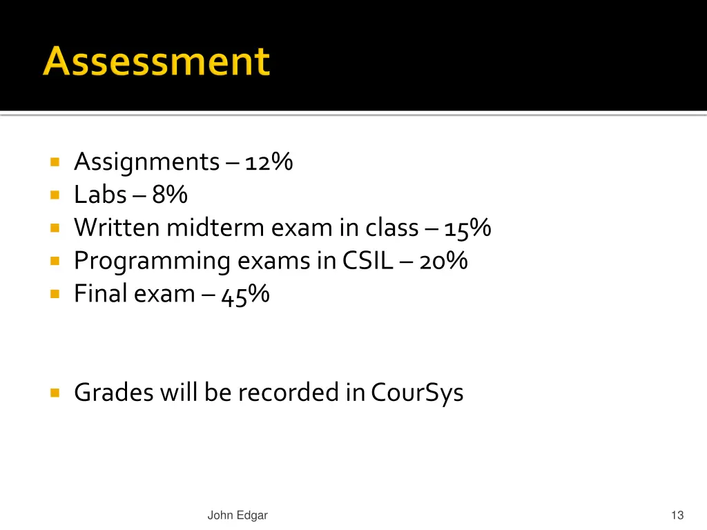 assignments 12 labs 8 written midterm exam