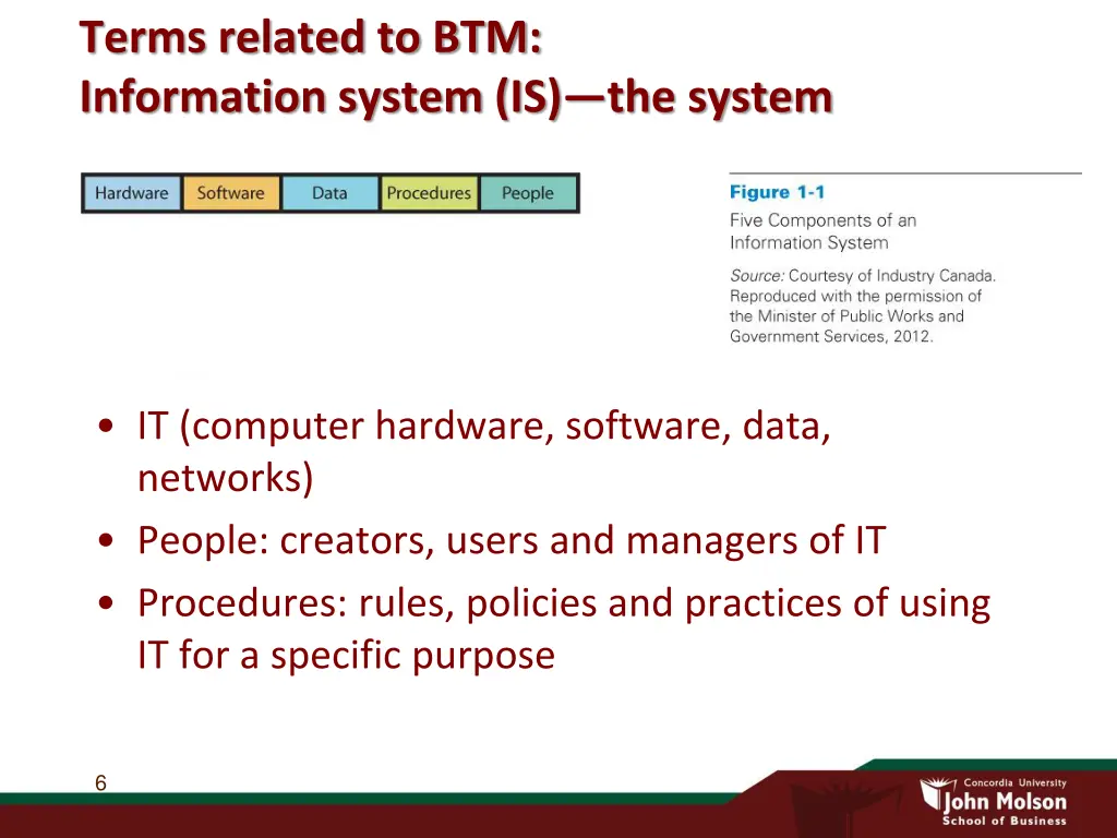 terms related to btm information system