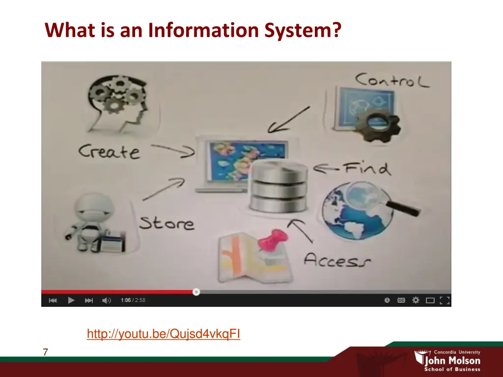 what is an information system