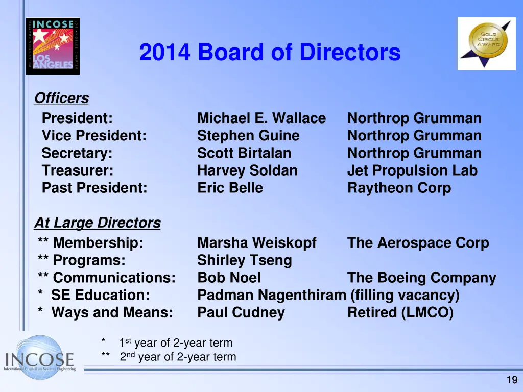 2014 board of directors