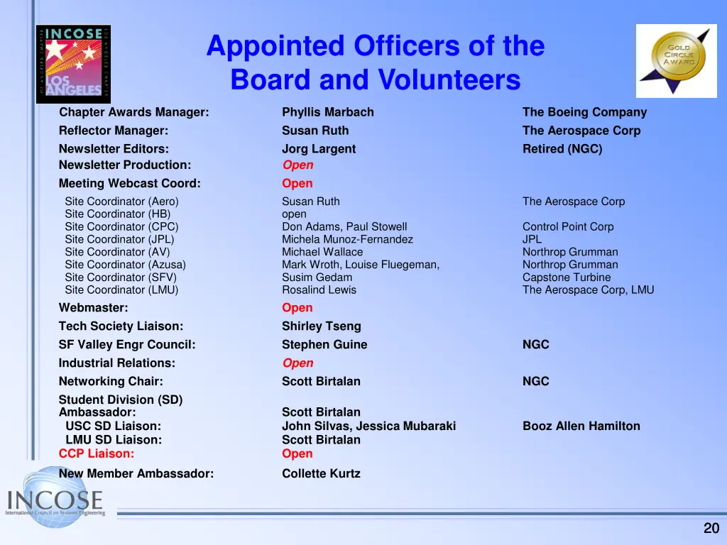 appointed officers of the board and volunteers
