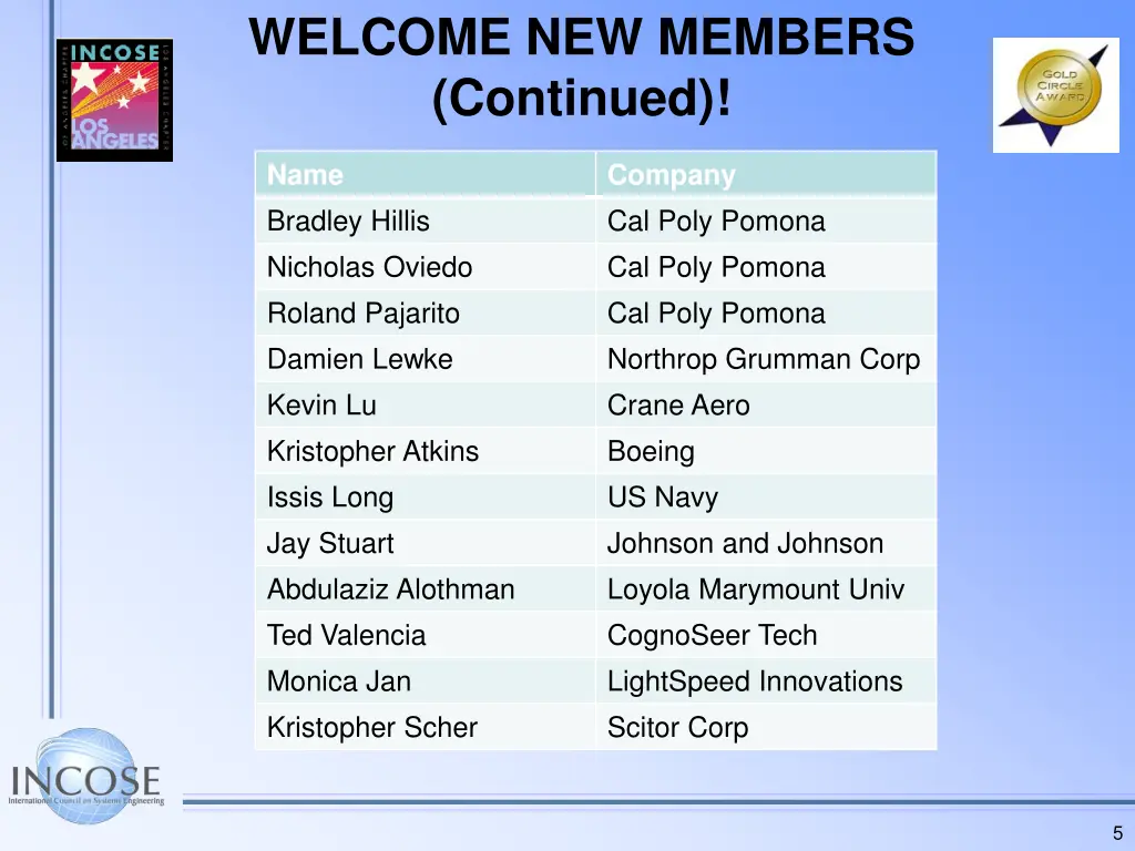 welcome new members continued