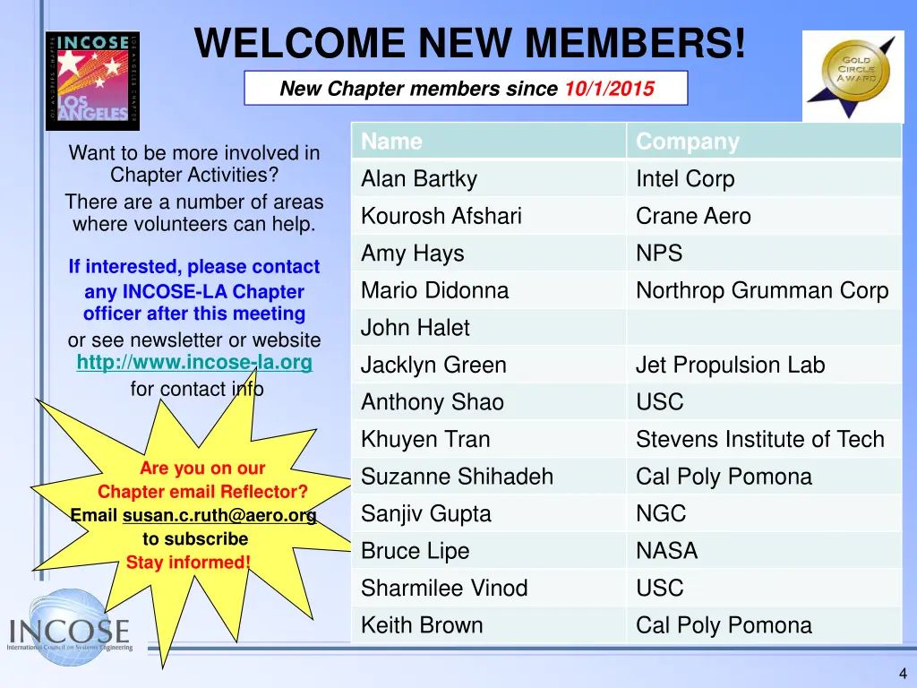 welcome new members new chapter members since