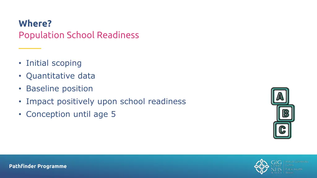 where population school readiness