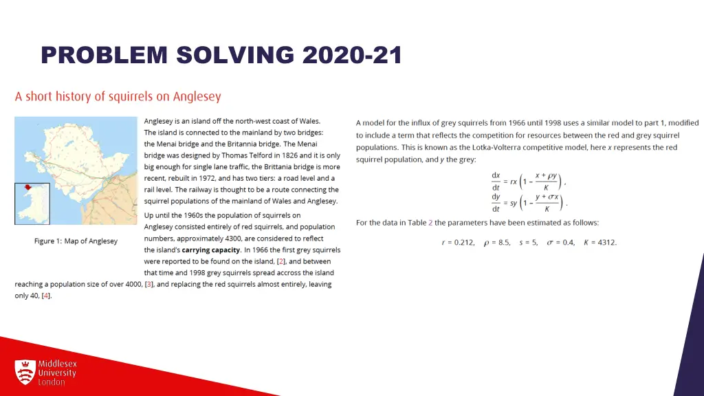 problem solving 2020 21
